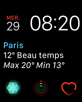 Math horror from the native Apple Watch weather app
