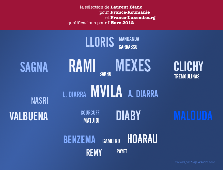 L’Equipe de France A sélectionnée par Laurent Blanc pour France-Roumanie et France-Luxembourg (qualifications Euro 2012)